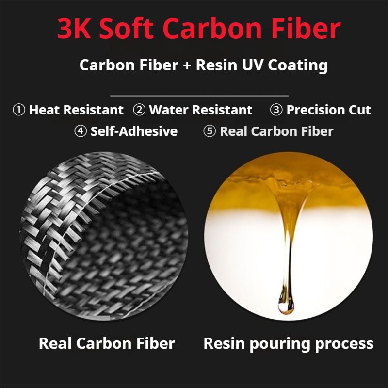 Real Carbon Fiber Door Window  - Interior Design Mood Board reseña y precio